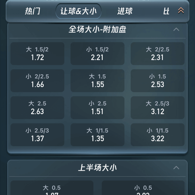 亚盘是什么
