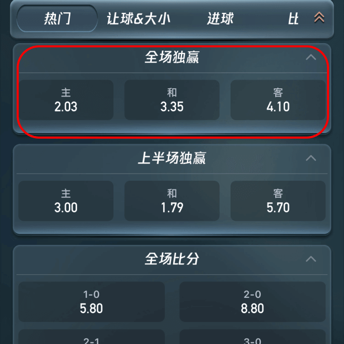 亚盘数字代表什么